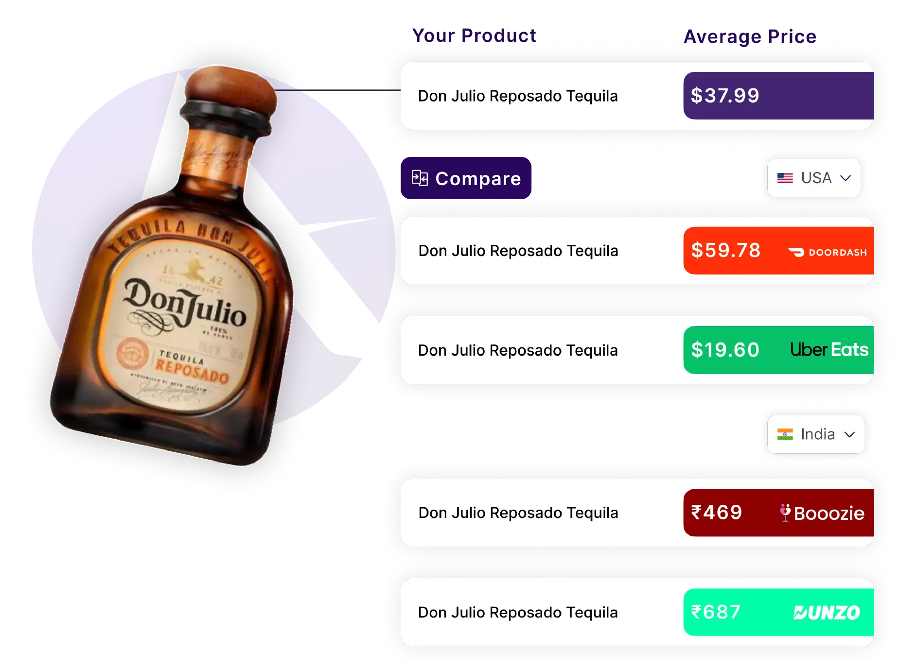 Liquor